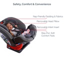 Britax, One4Life ClickTight All-in-One Car Seat